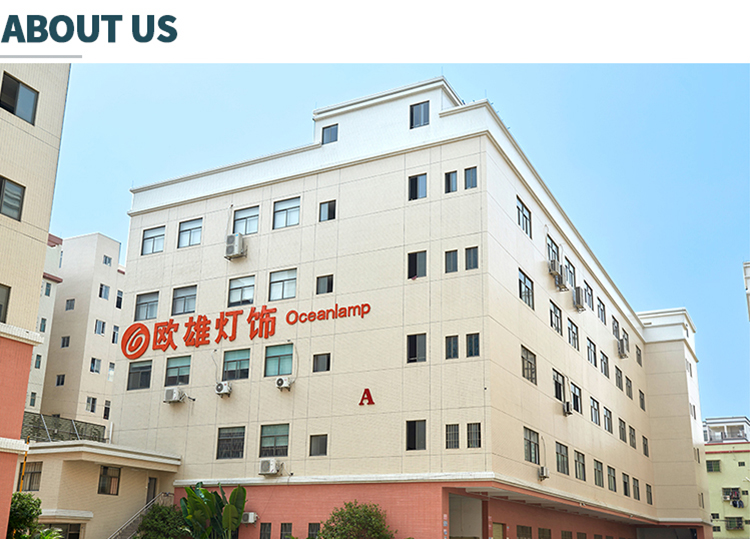 1 about us