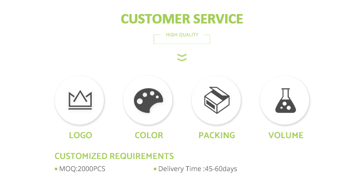Customised services
