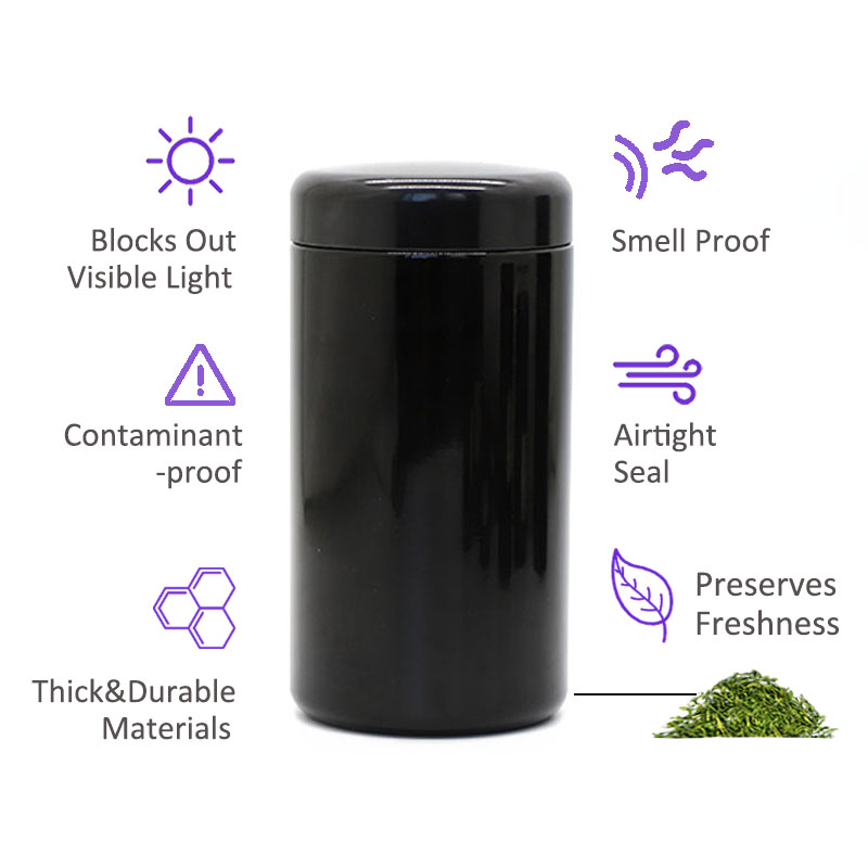 ultraviolet proof