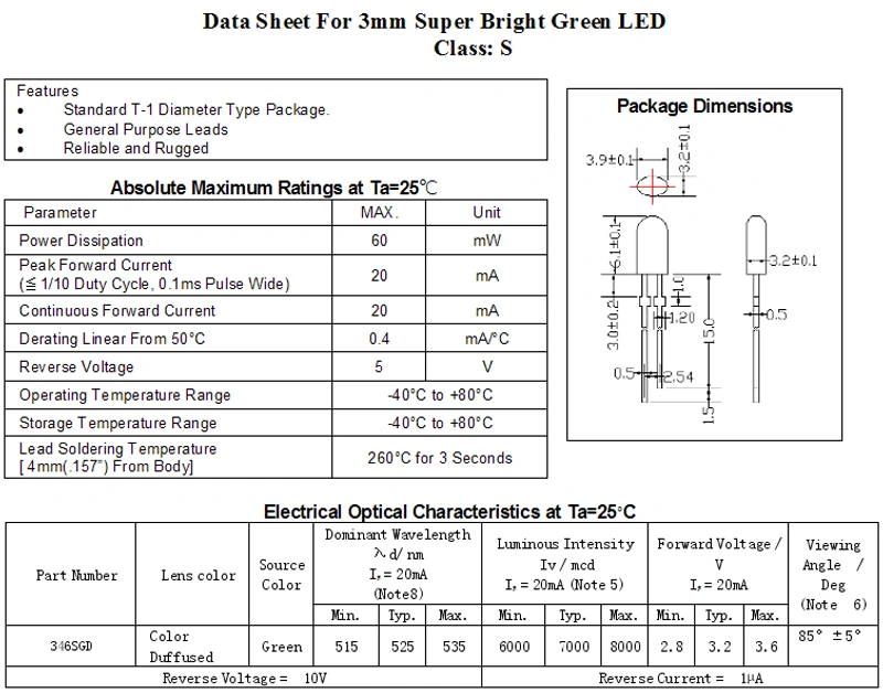 5mm flashing in IC led diode CE compliant