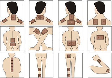 magnetic patch for pain relief