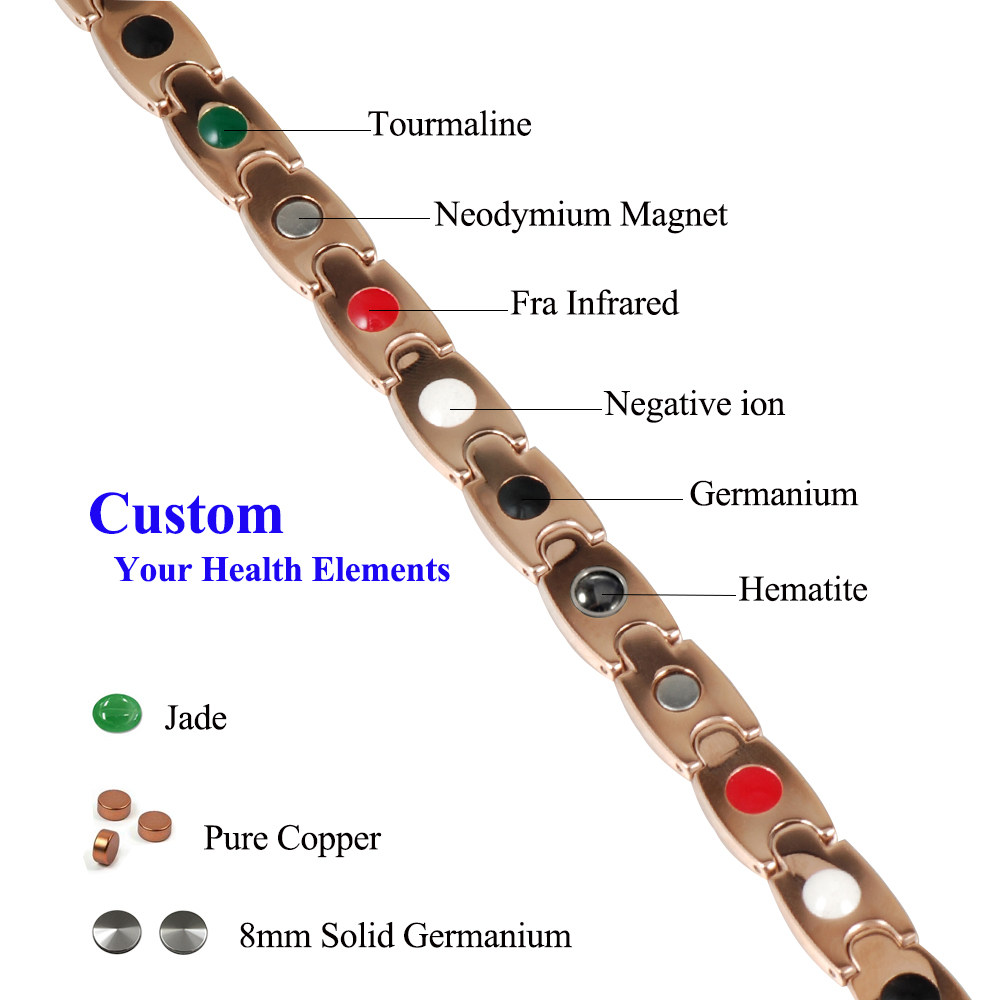 Health elements.jpg