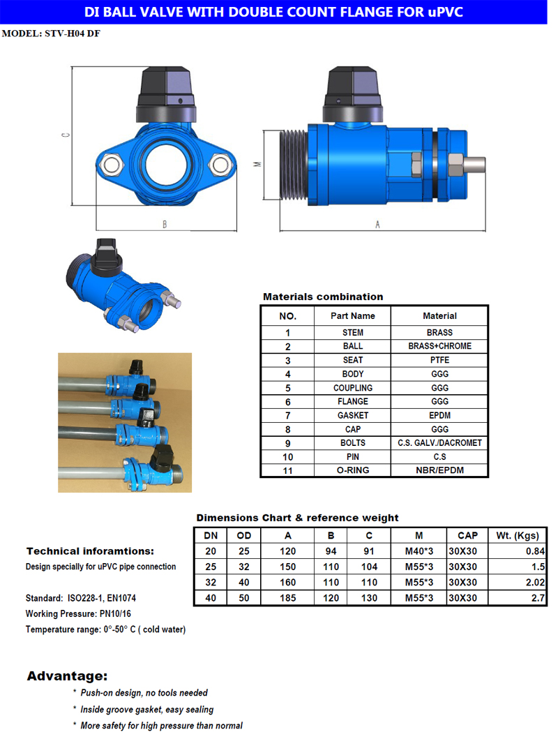 pvc connection ball valve.jpg