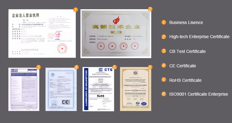 certificate new