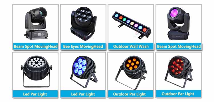 Hot products