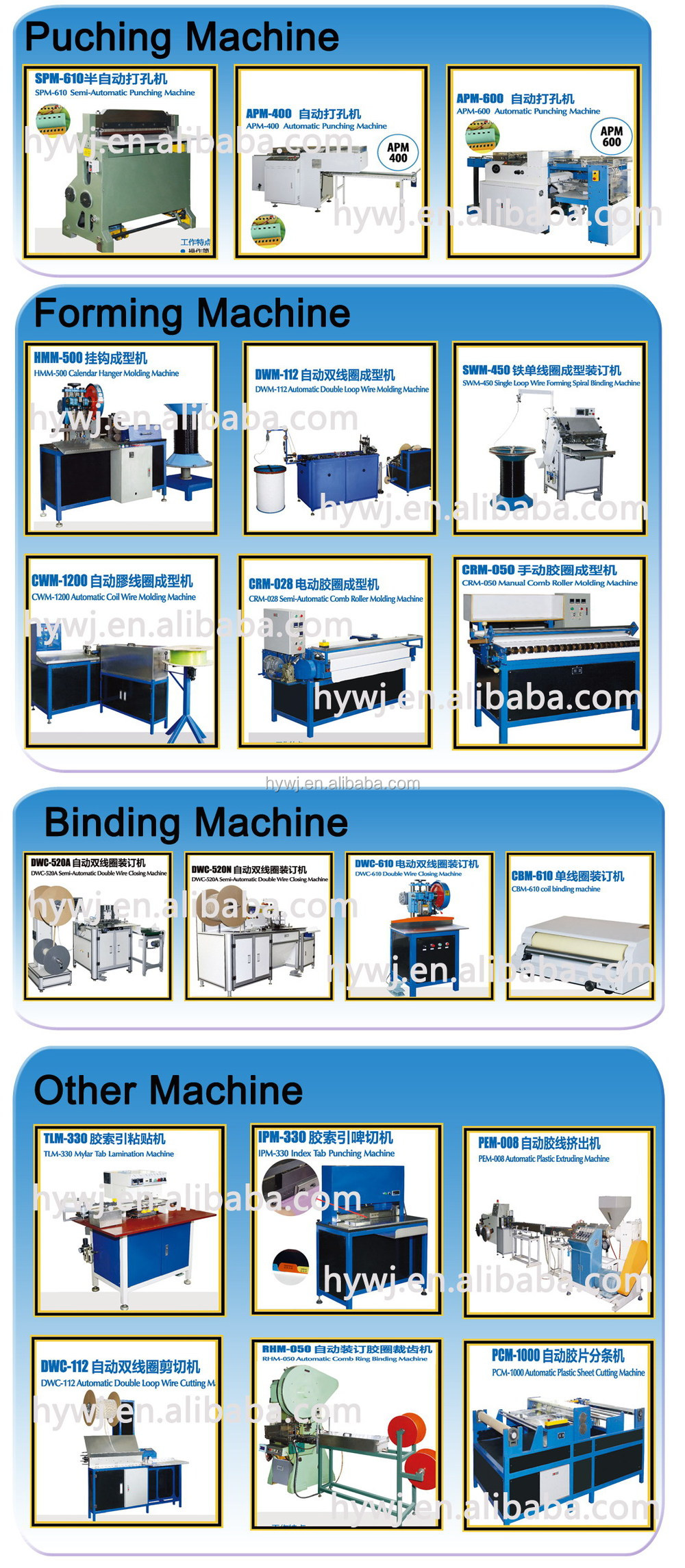 machine+