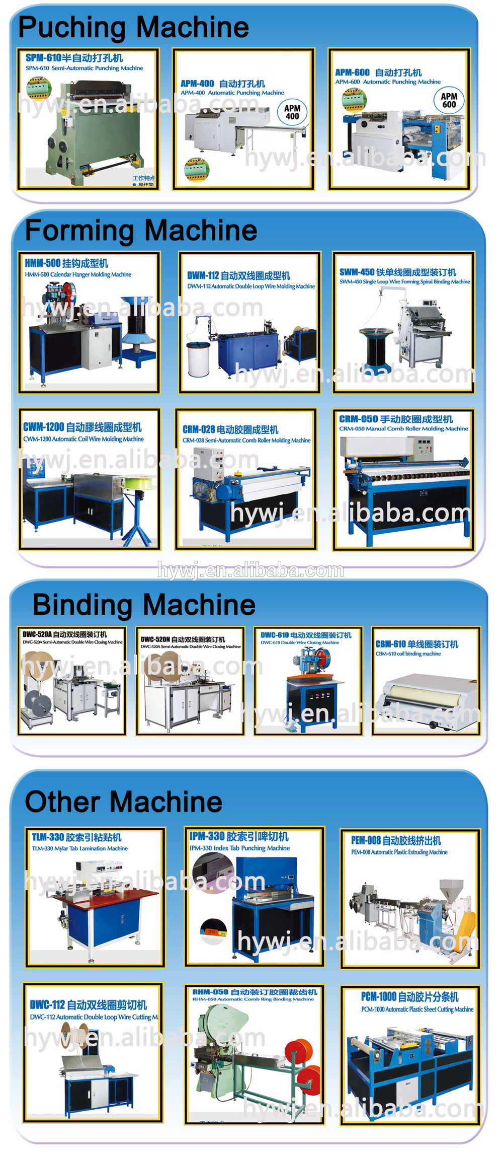machine+