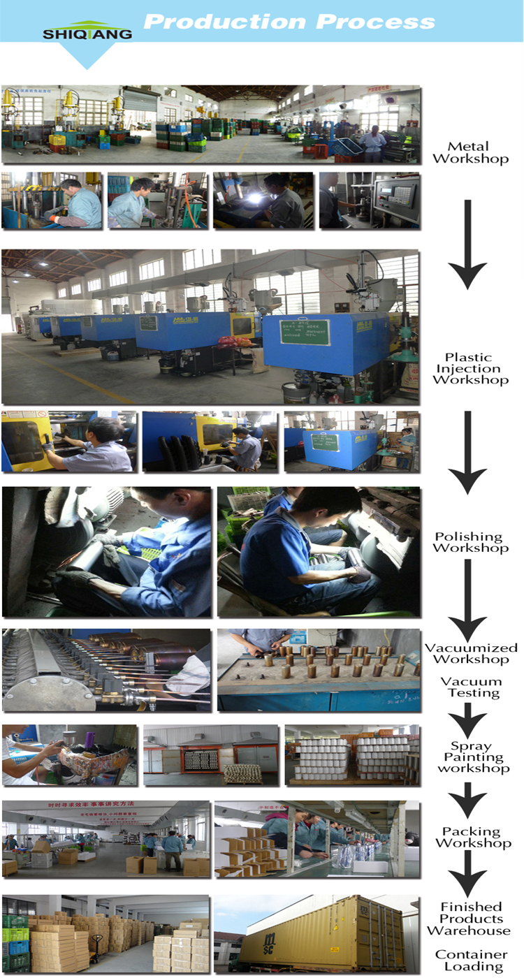 producion process.jpg
