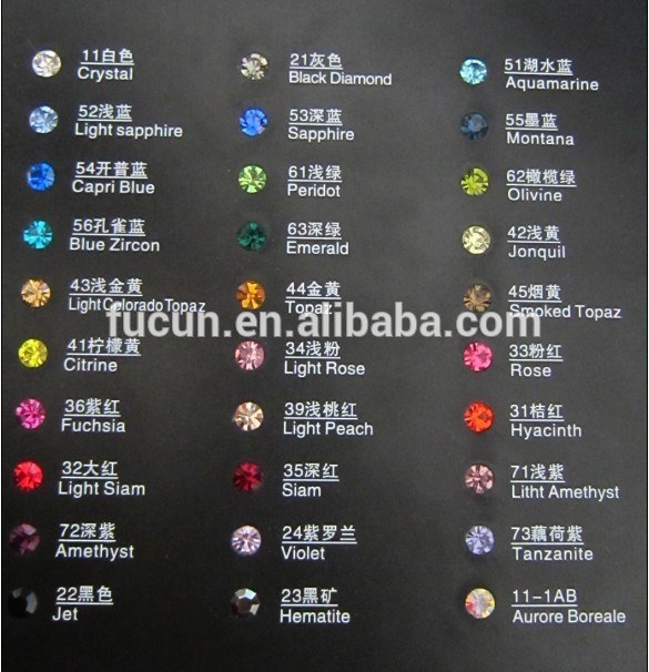 Rhinestone Color Chart.jpg