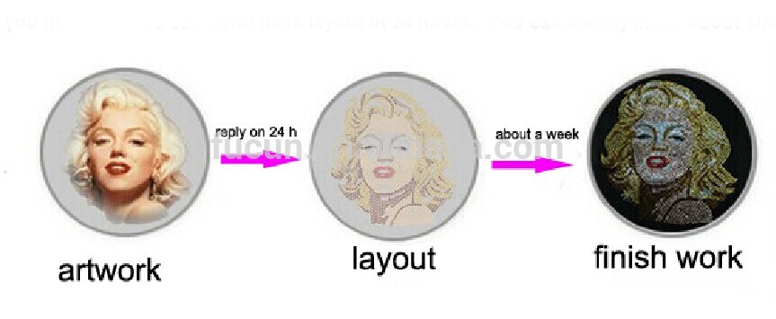 order custom design process.jpg