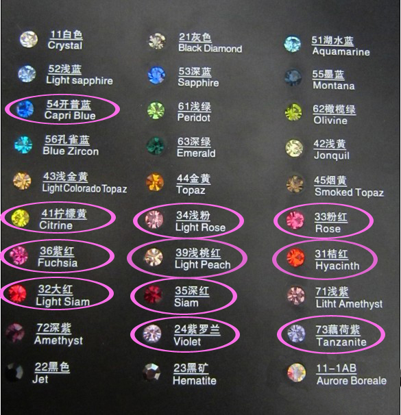 chain color chart 1.jpg