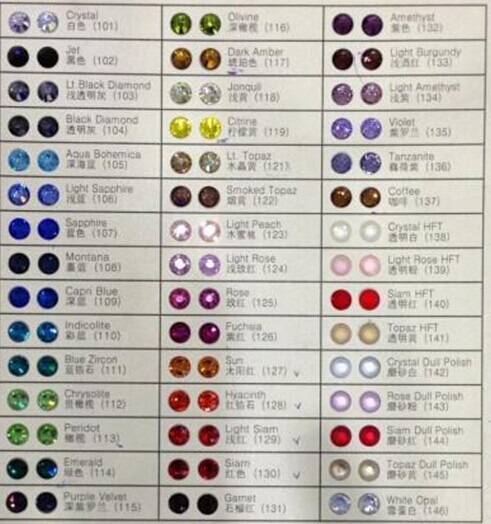 imitated Czech color chart.jpg