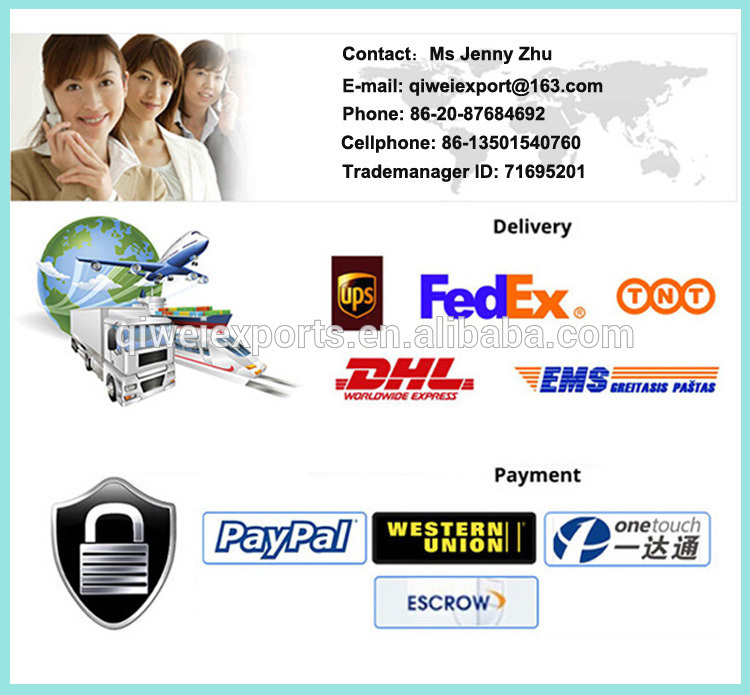 Qiwei Shipping