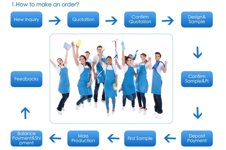 “how_to_make_an_order.jpg