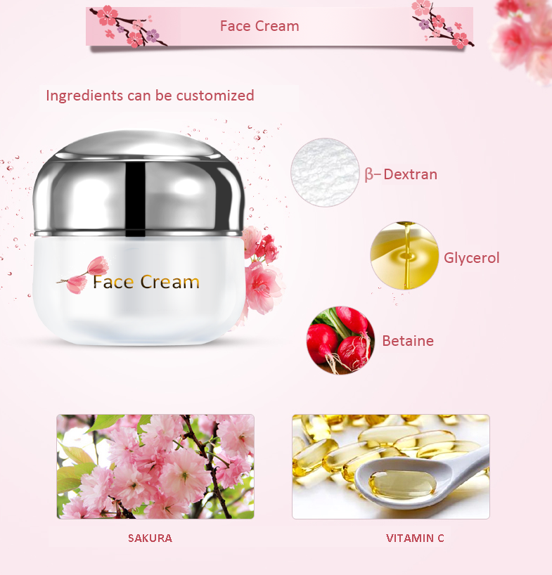 Function&Ingredient
