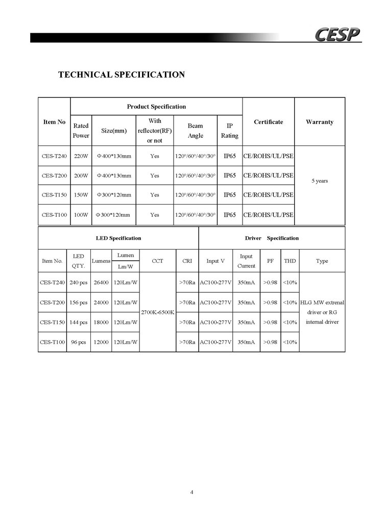 CESP Datasheet of UFO highbay lights__4.jpg
