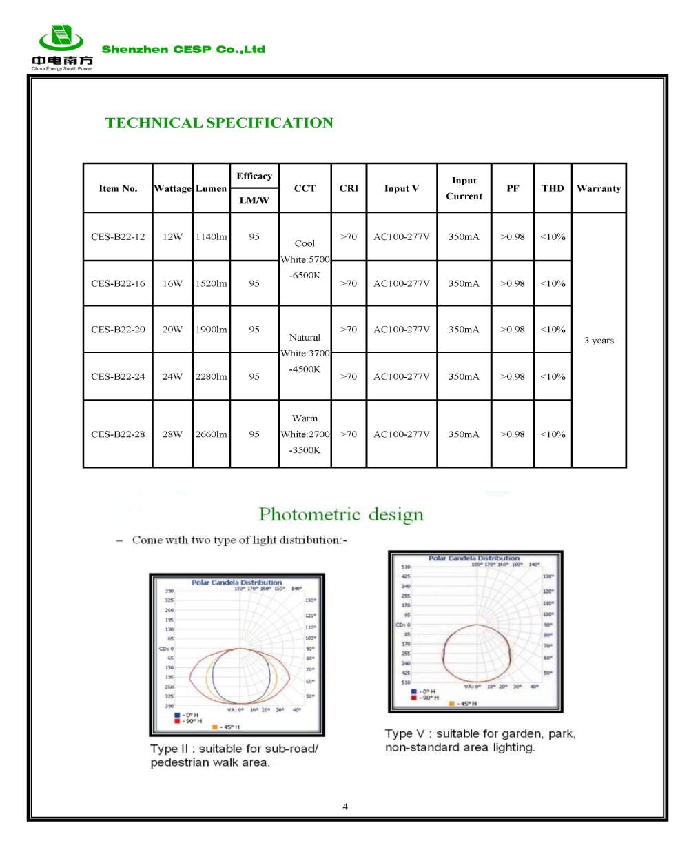 Mini street light Datasheet__4.jpg