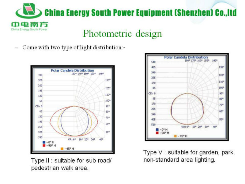 Slide5.JPG