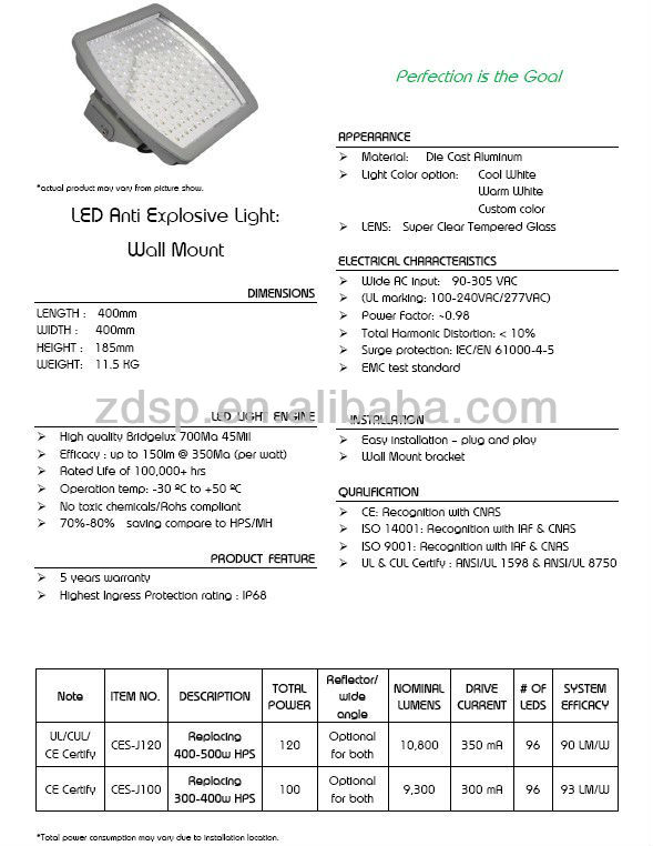 100w-120w