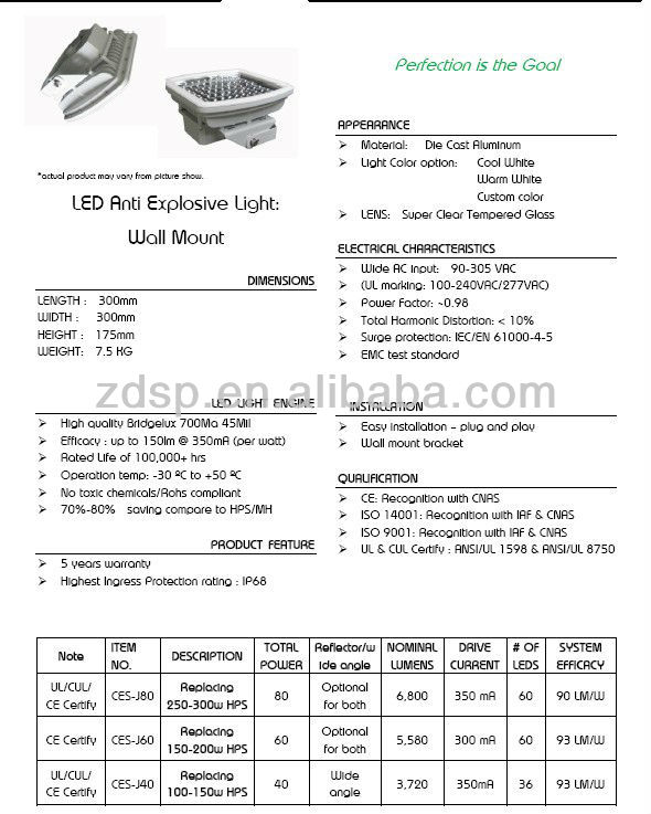 40w-80w