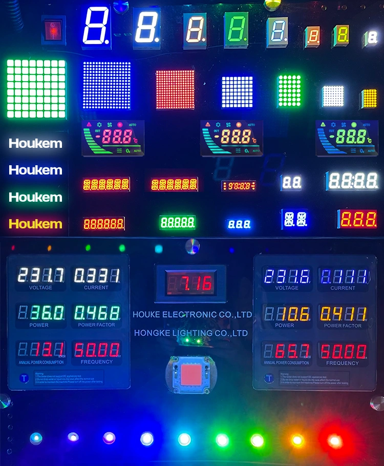 HOUKEM Mini LED Display Factory