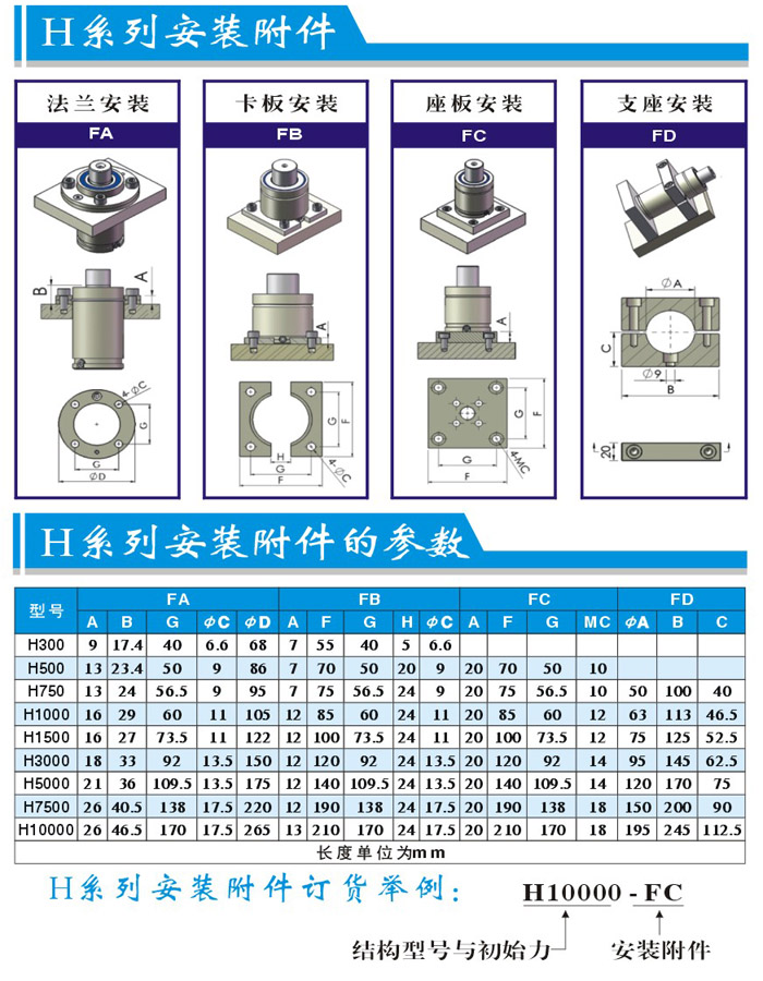 Alibaba wholesale factory price customized gas spring with ISO9001 approved