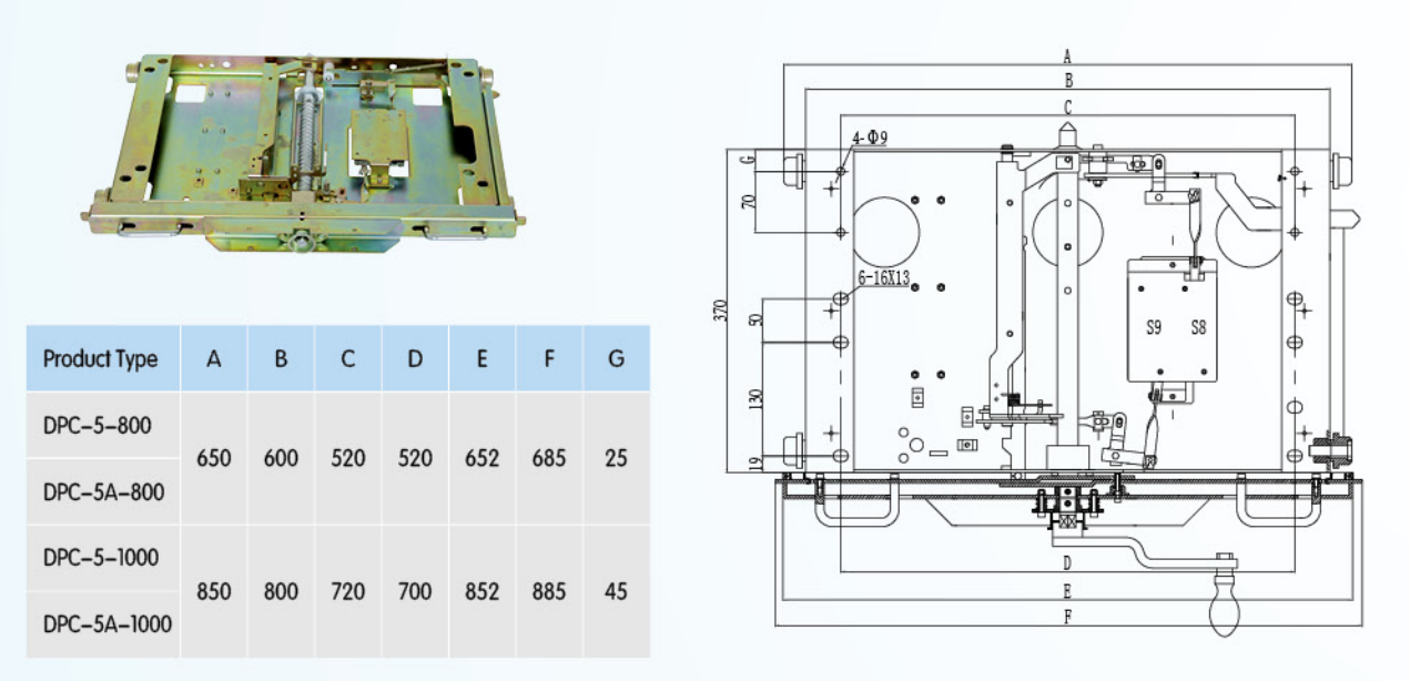 DPC-5-5A.png