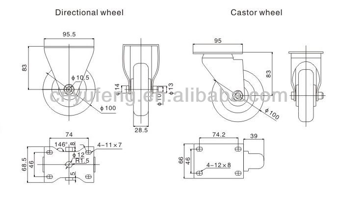 Fixed castor of switchgear