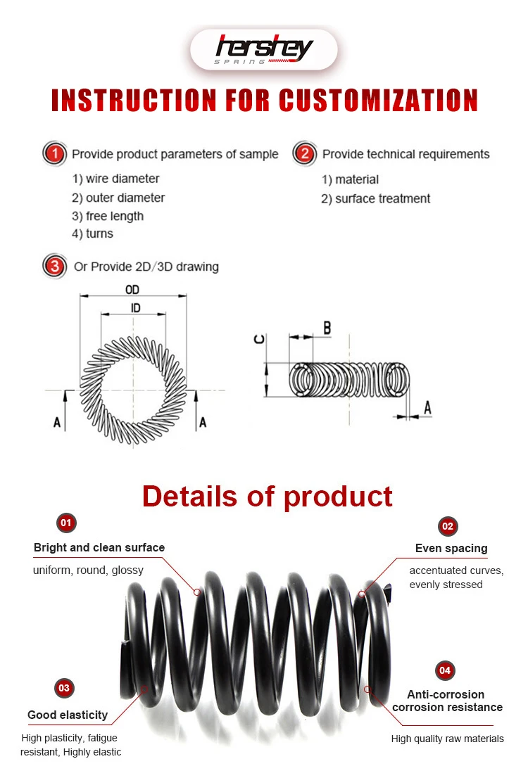 slinky toy compression spring , - Guangdong Hershey Spring Industrial ...