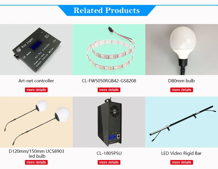 related products