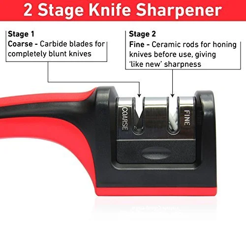 Knife Sharpener (2).jpg
