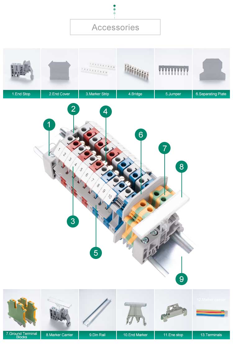 ST3-2.5JD Earthed Spring Din Rail Terminal Block Brass Spring Wire ...