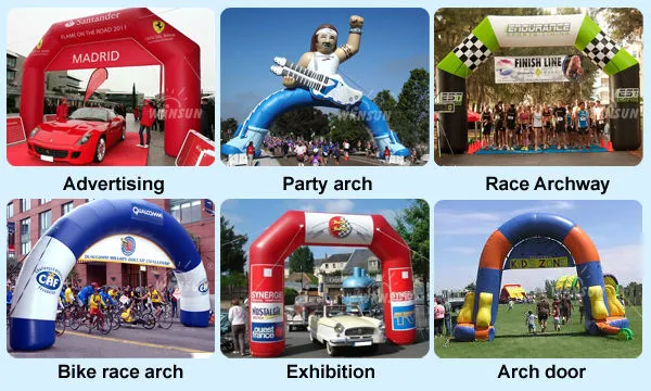 arch-Usage