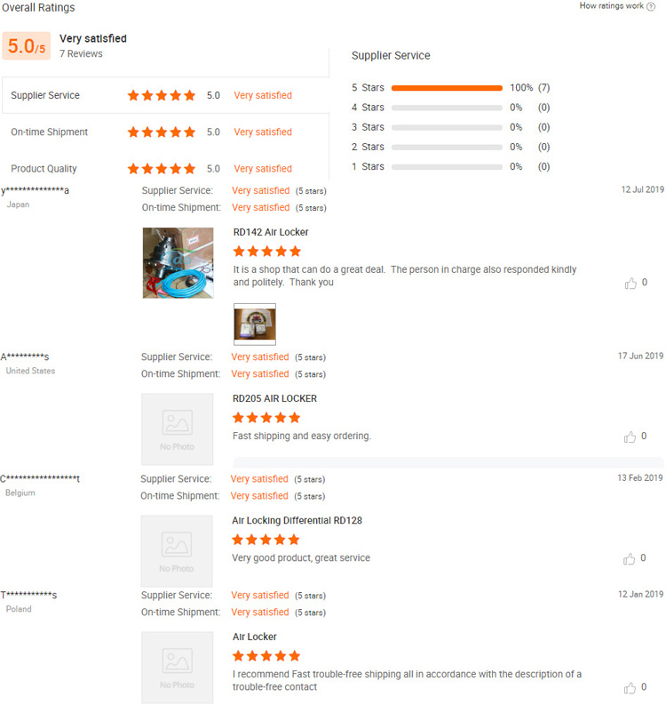CUSTOMERS' FEEDBACK.jpg