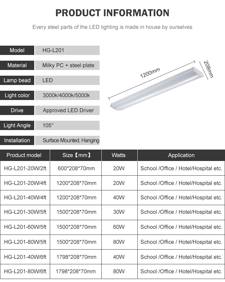 HG-L201_04.jpg