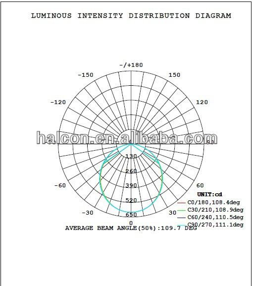Ies hg240a.jpg