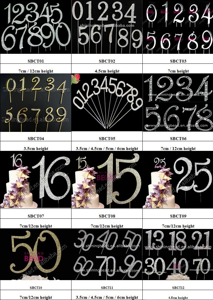 number