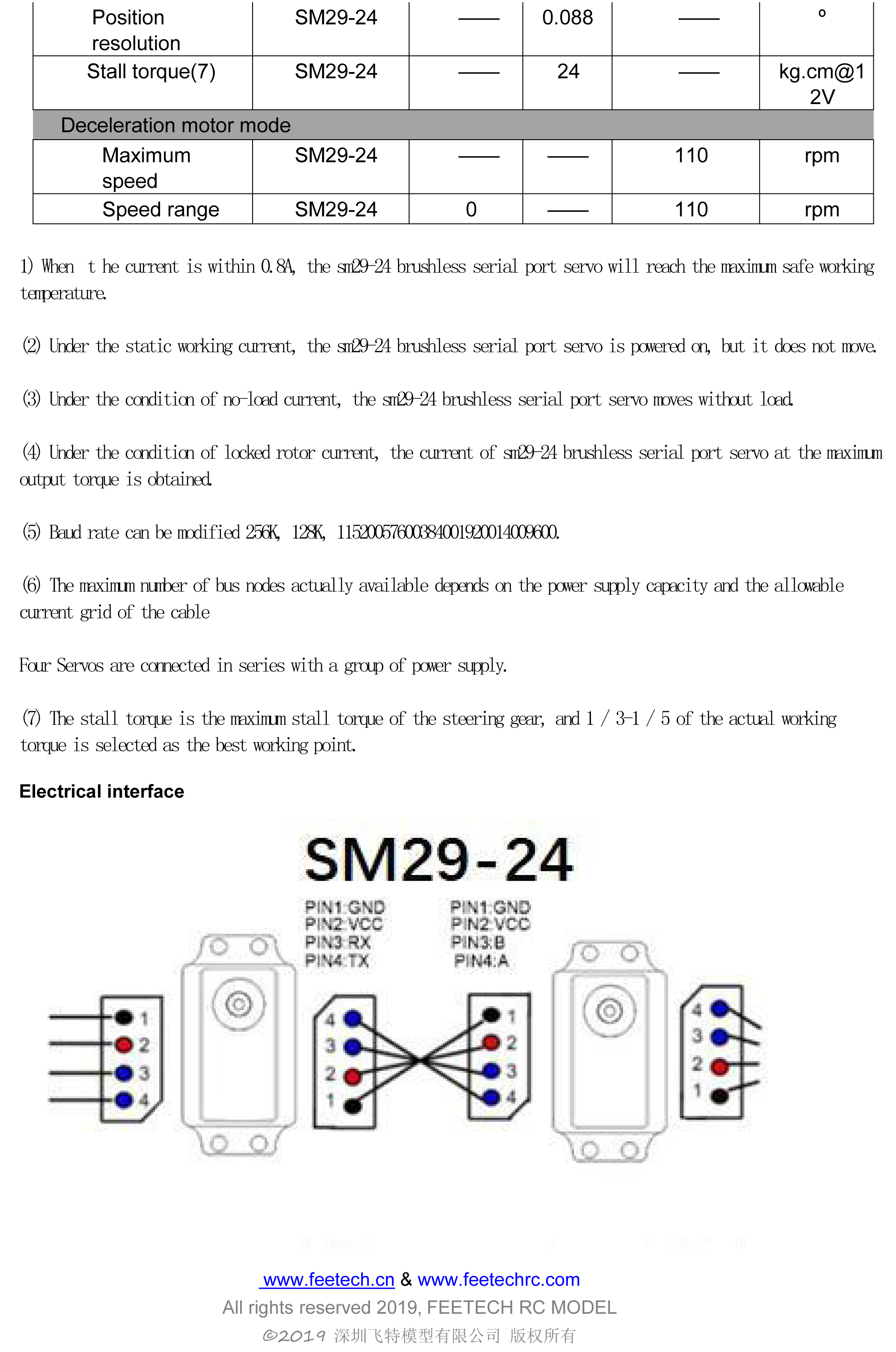 SM29-24-Specification-4