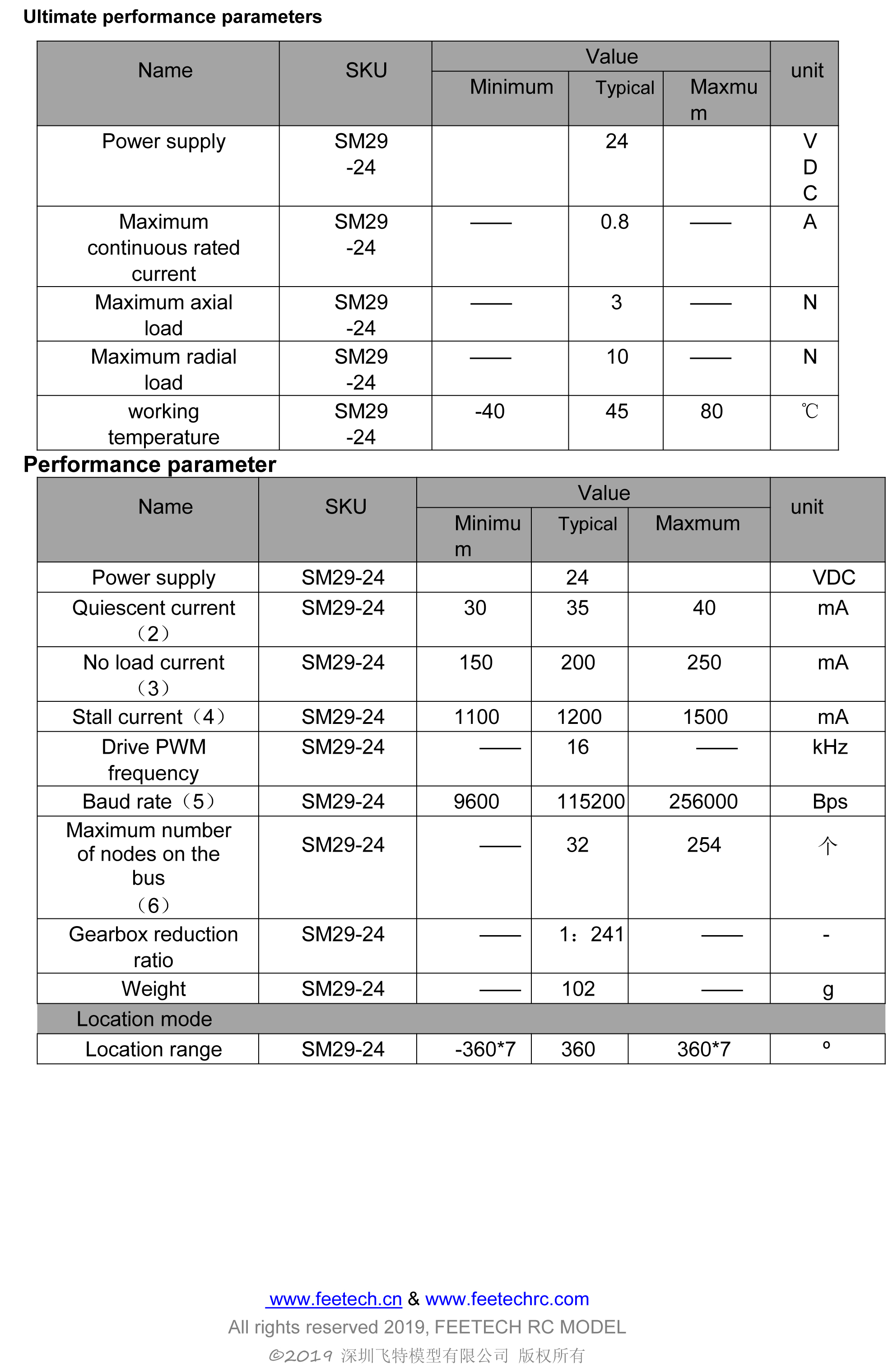 SM29-24-Specification-3