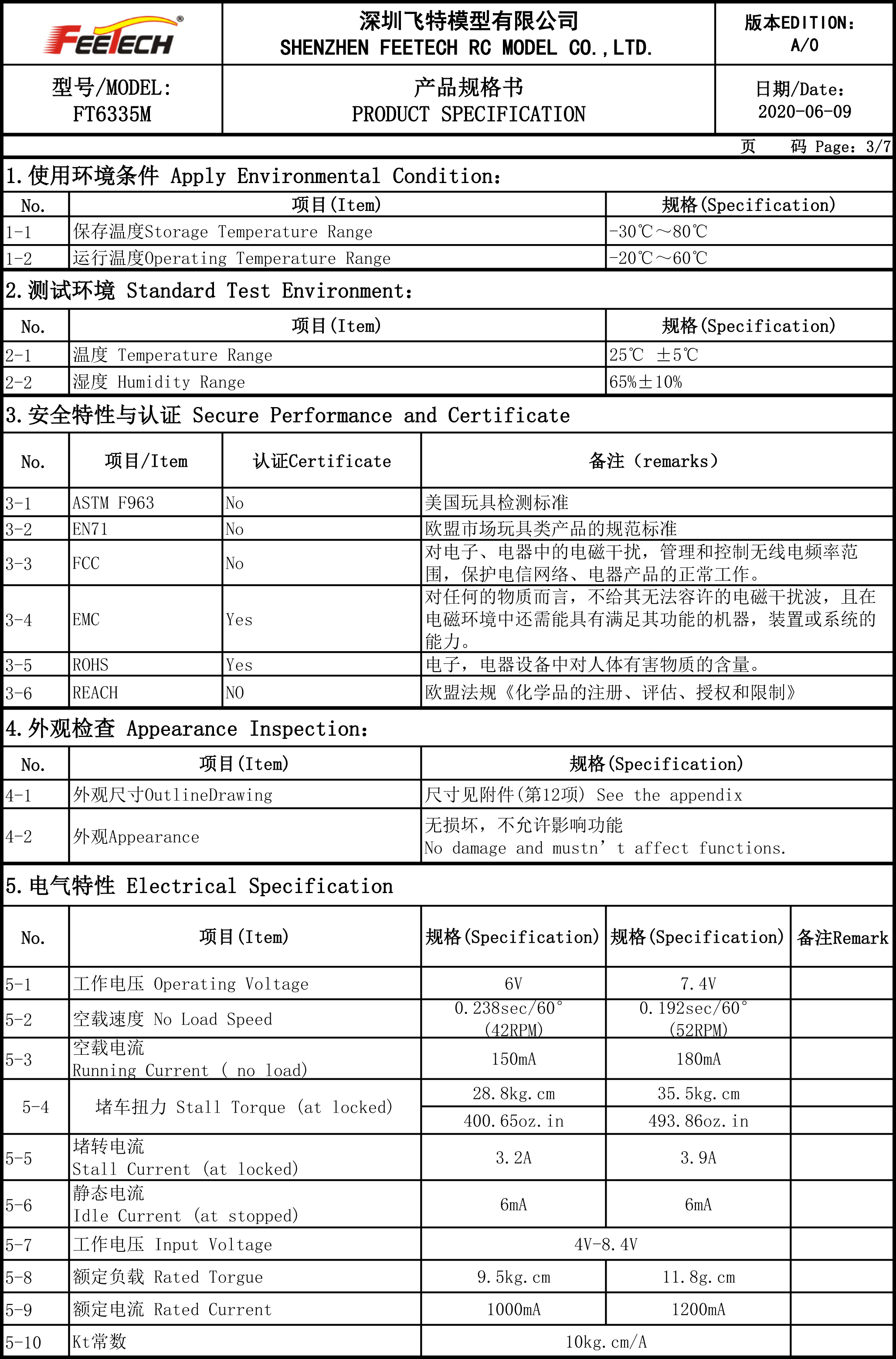 FT6335 SPEC-1.jpg
