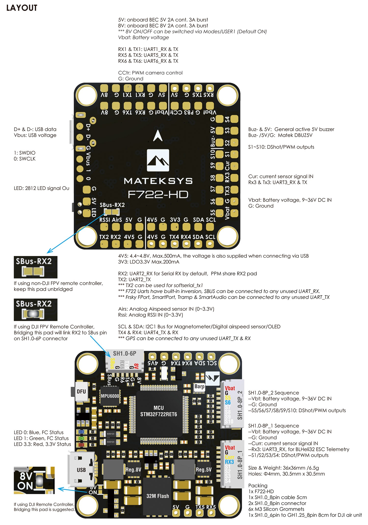 F722-HD_layout.jpg