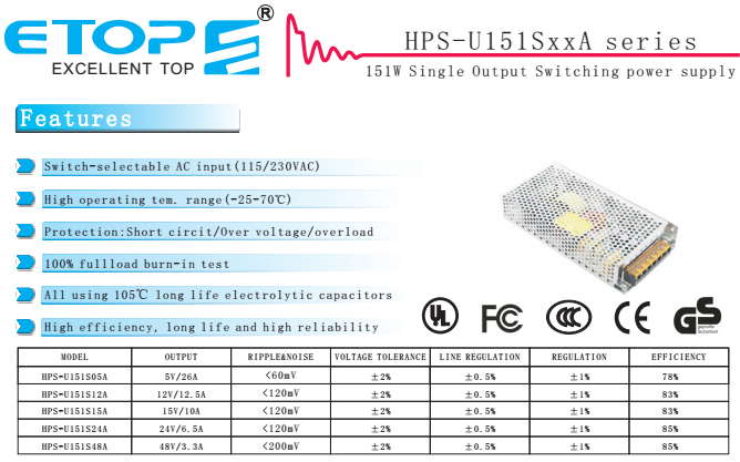 HPS-U151SXXA