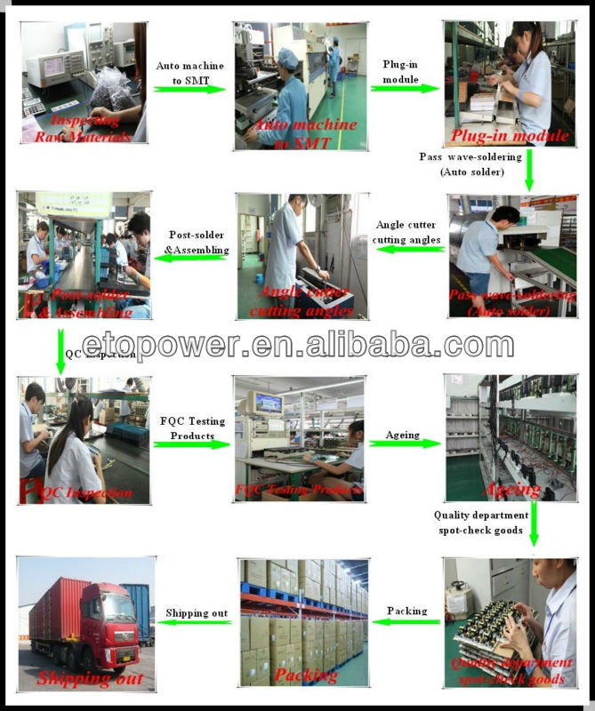 initpintu_.jpg