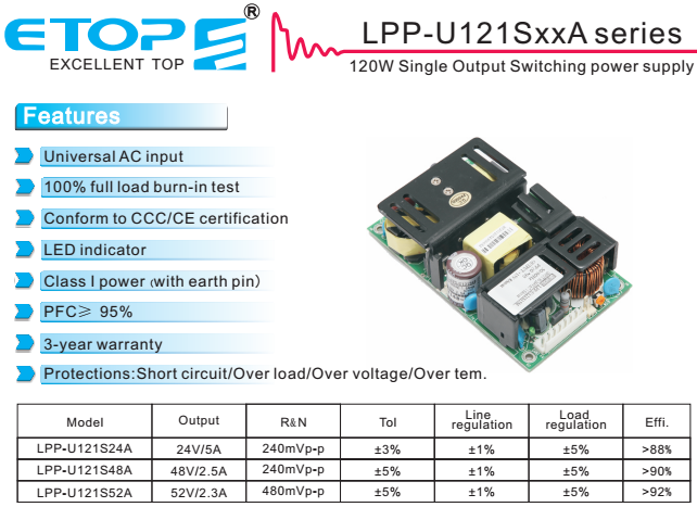 LPP-U121SXXA.png