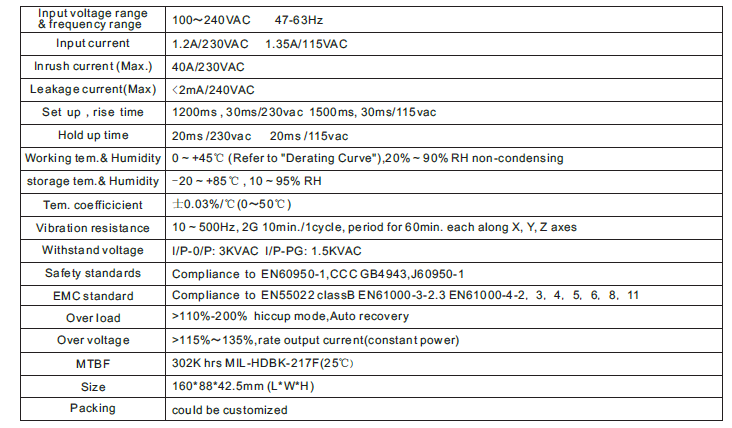 LPS-U161SXXB -.png