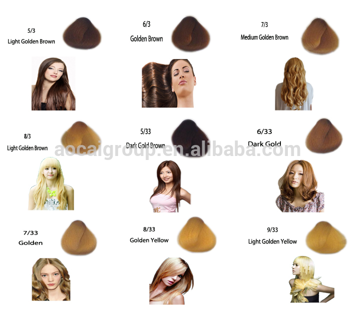 hair color chart10