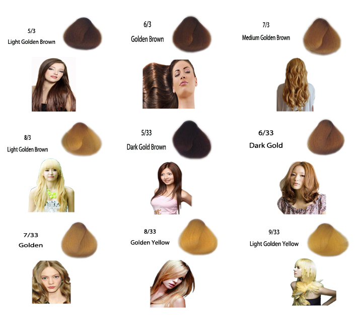 hair color chart10