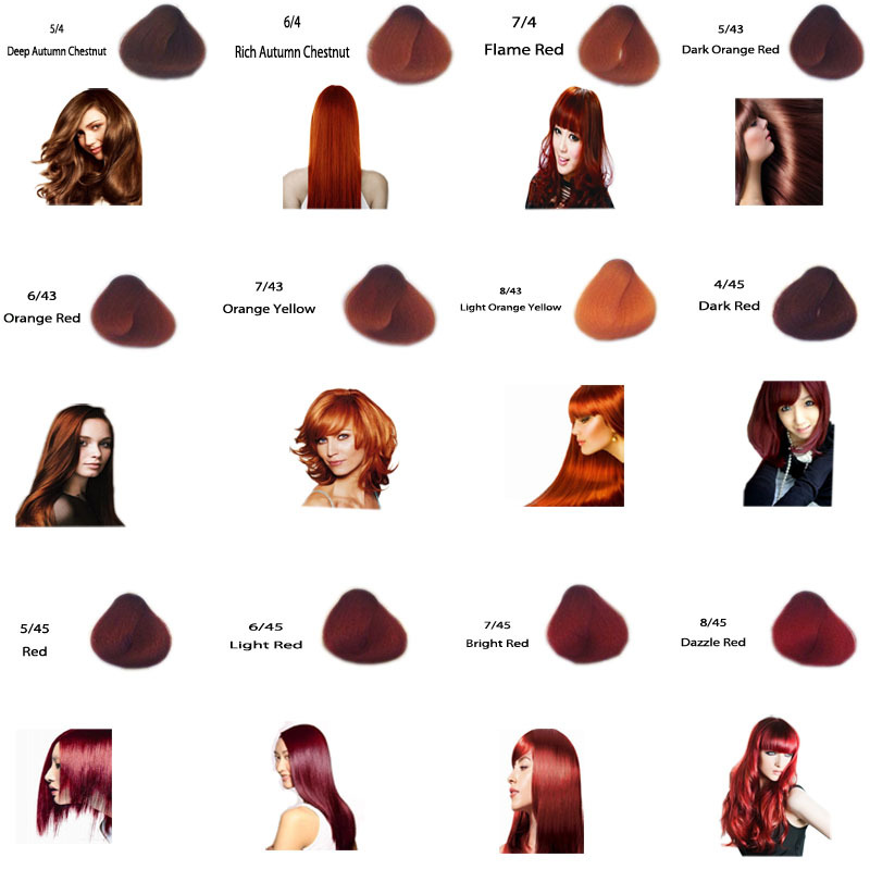 hair color chart11