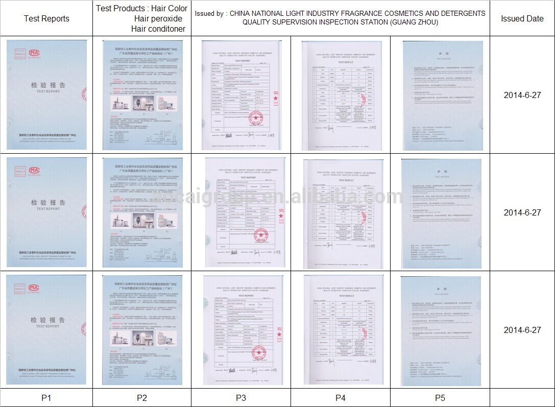 Test Reports