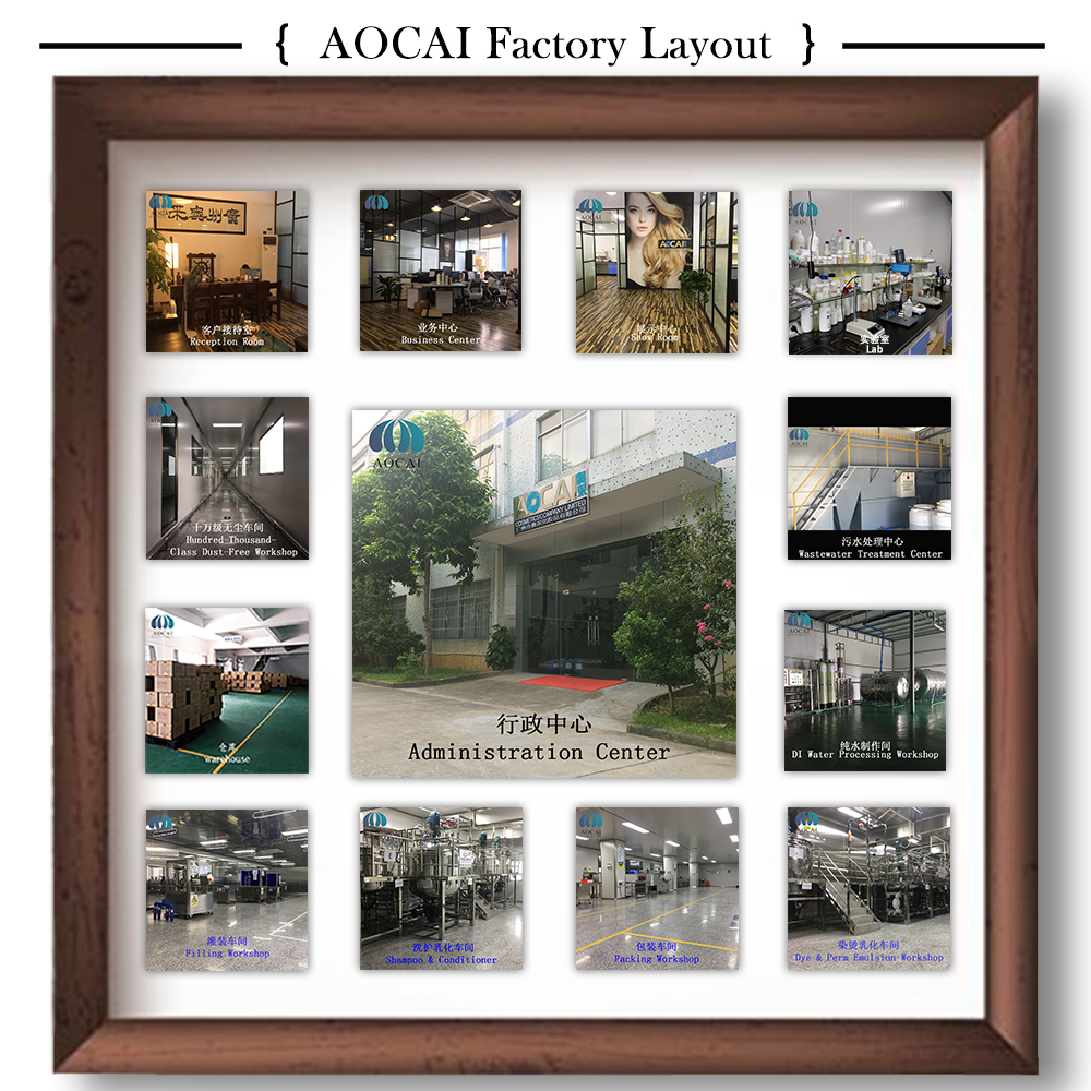 factory layout